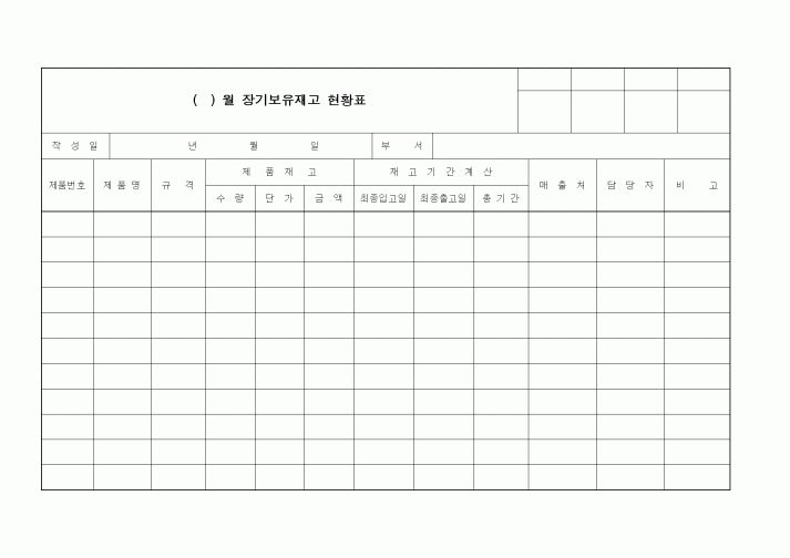 (제조/생산)장기보유재고 현황표1