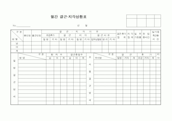 (인사/노무)월간 결근지각상황표