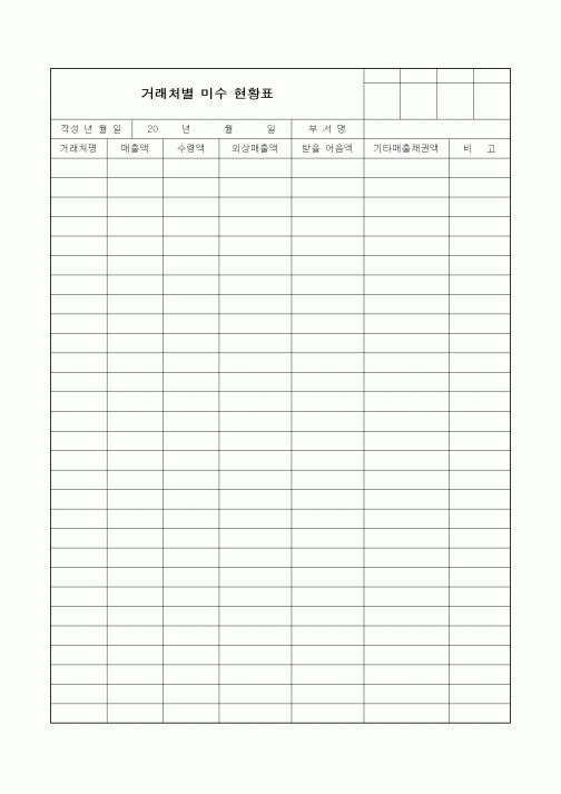 (세무/회계)거래처별 미수 현황표