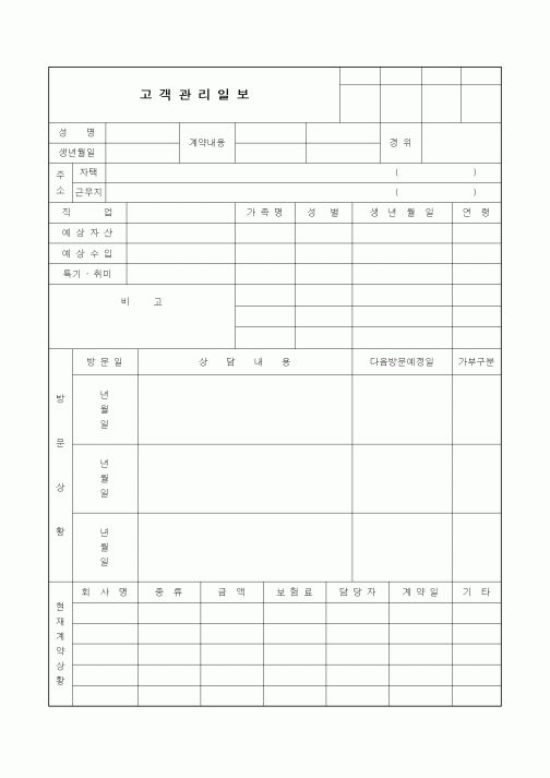 (판매/영업)고객관리일보2