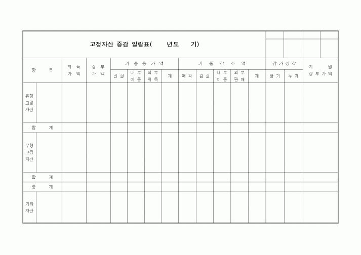 (총무)고정자산 증감 일람표