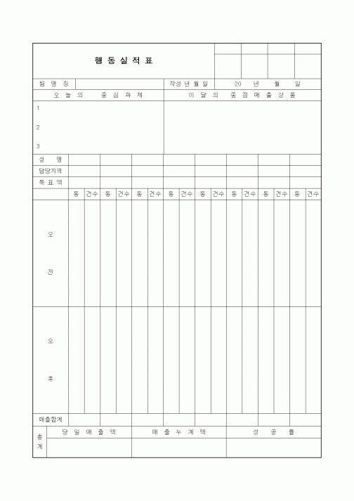 (판매/영업)행동실적표1