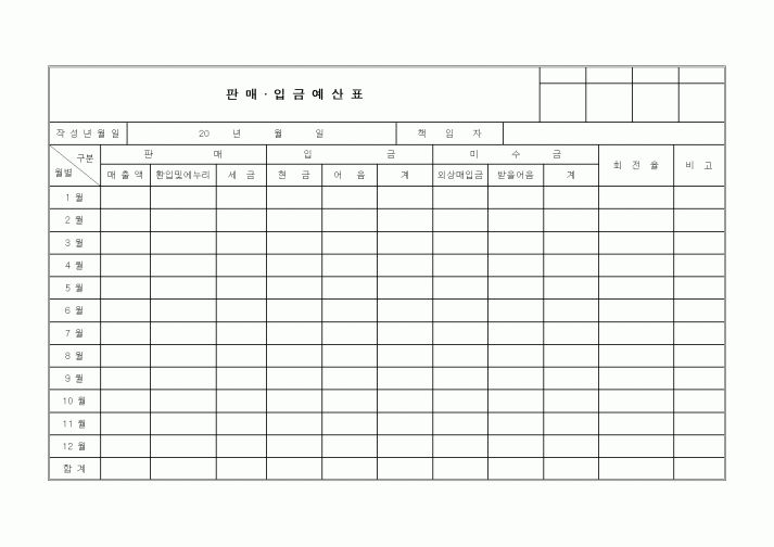 (판매/영업)판매 · 입금예산표