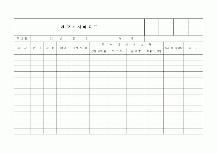 (제조/생산)재고 조사 비교표1