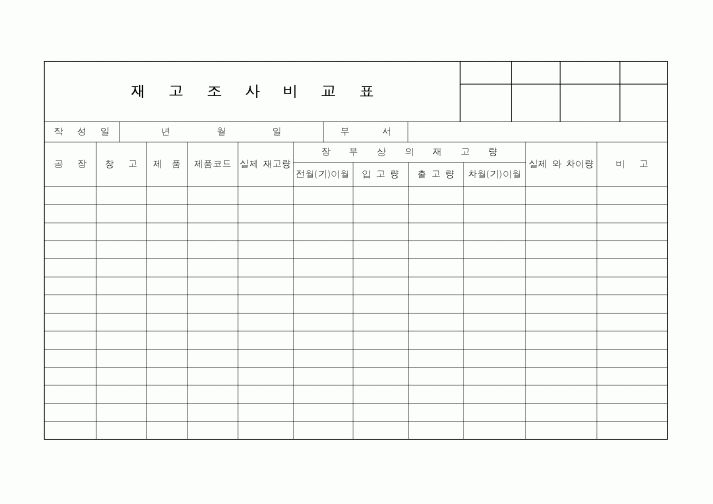 (제조/생산)재고조사비고표