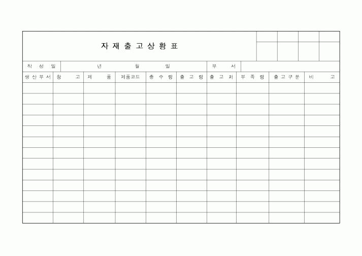 (제조/생산)자재출고상황표