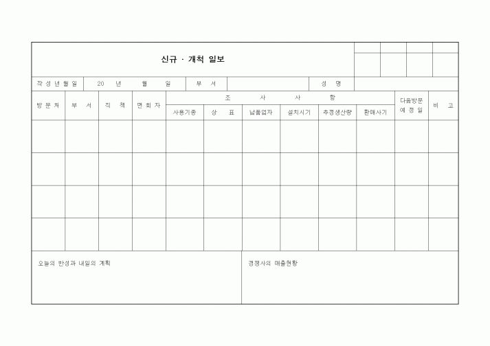 (판매/영업)신규 . 개척 일보