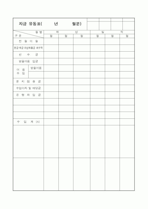 (세무/회계)자금 유동표(2)