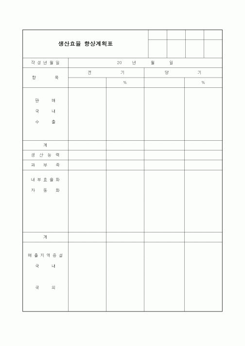 (제조/생산)생산효율 향상계획표1