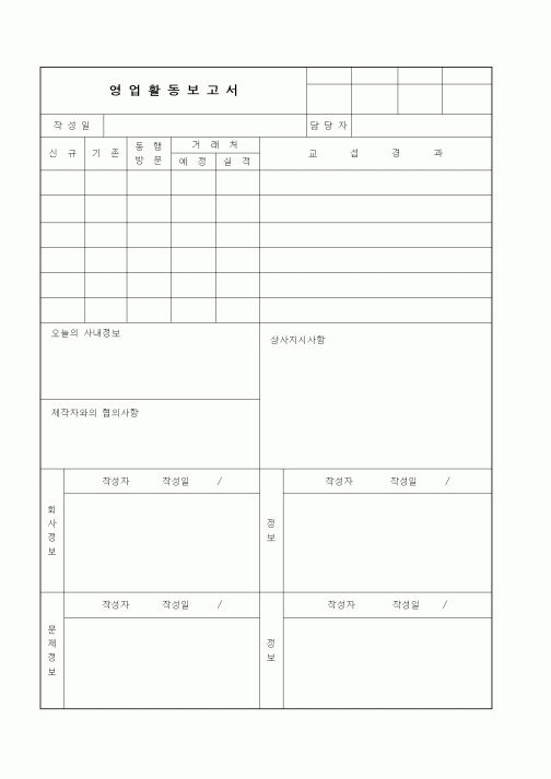 (판매/영업)영업활동보고서