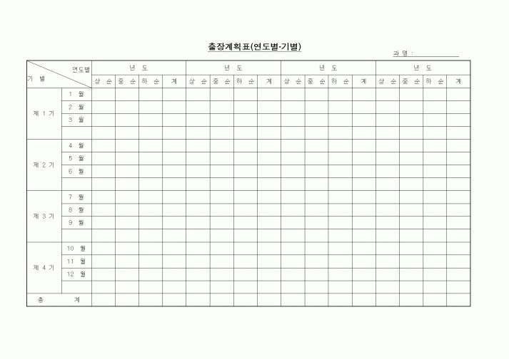 (총무)출장계획표(연도별 기별)