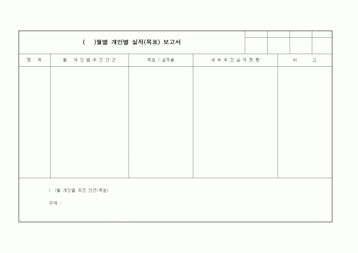 (인사/노무)월별 개인별 실적(목표) 보고서1
