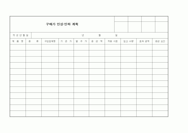 (구매/외주서식)구매가 인상.인하 계획