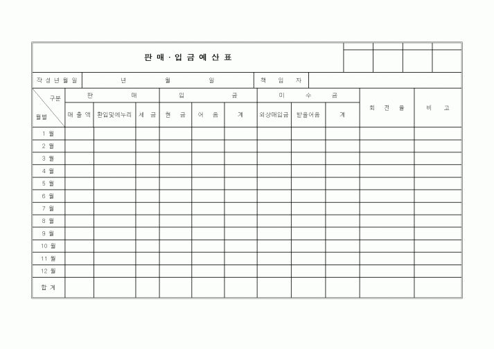 (판매/영업)판매·입금예산표