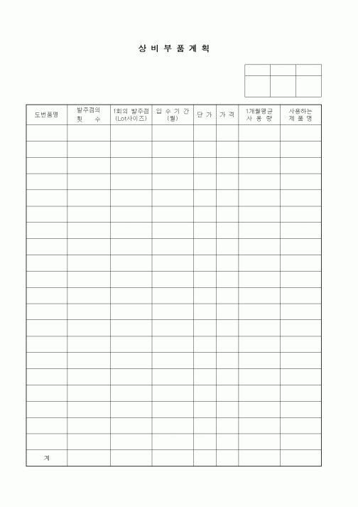 (구매/외주서식)상비부품계획