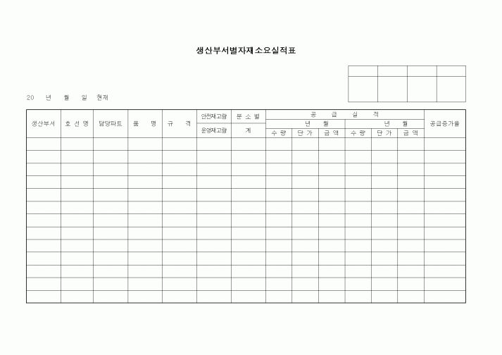 (제조/생산)생산부서별자재소요실적표