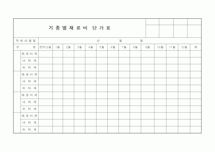 (제조/생산)기종별재료비단가표