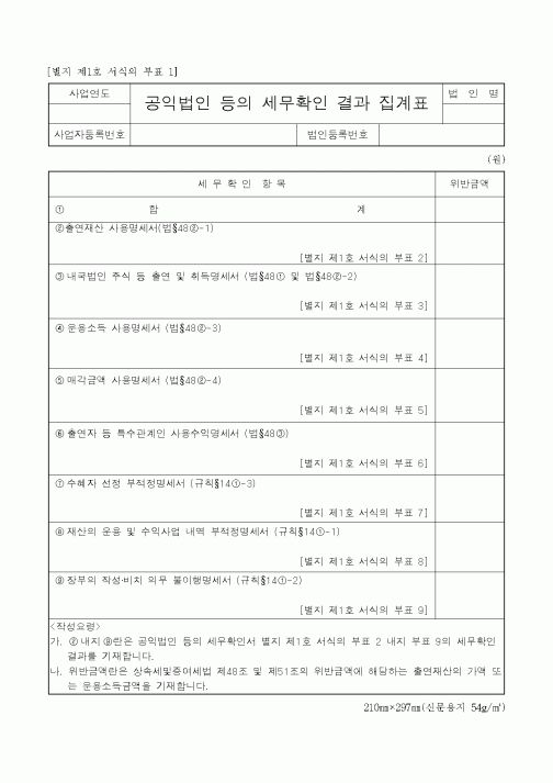 (세무/회계)공익법인 등의 세무확인 결과 집계표