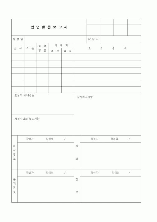 (영업)영업활동보고서1