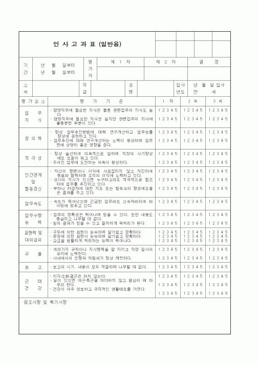(인사/노무)인사고과표(일반용)6
