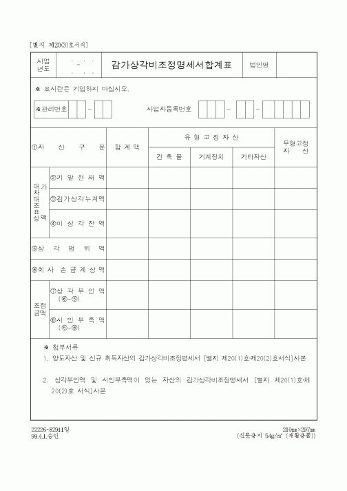 (총무)감가상각비조정명세서합계표