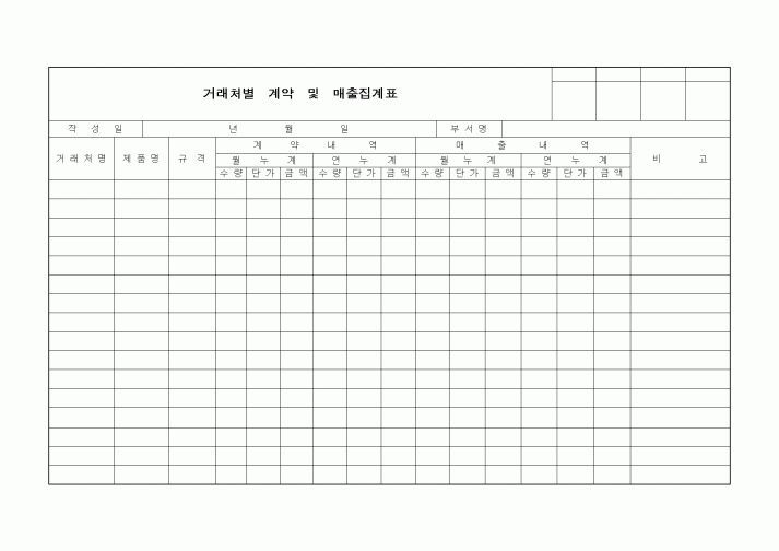 (경리)거래처별 계약 및 매출집계표