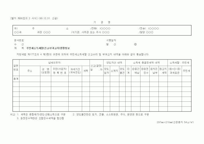 (국세청)주민세소득세할(신고·부과고지)현황통보