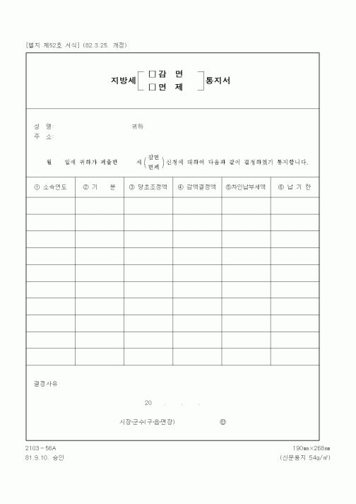 (생활민원)지방세 감면(면제) 통지서