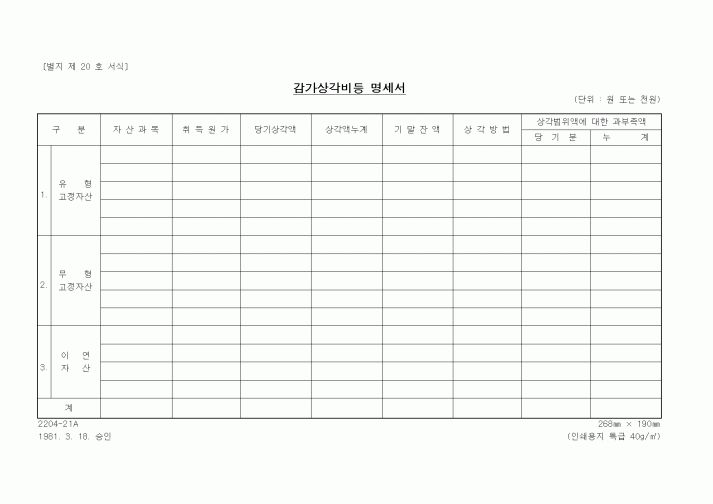 (세무/회계)감가상각비등 명세서