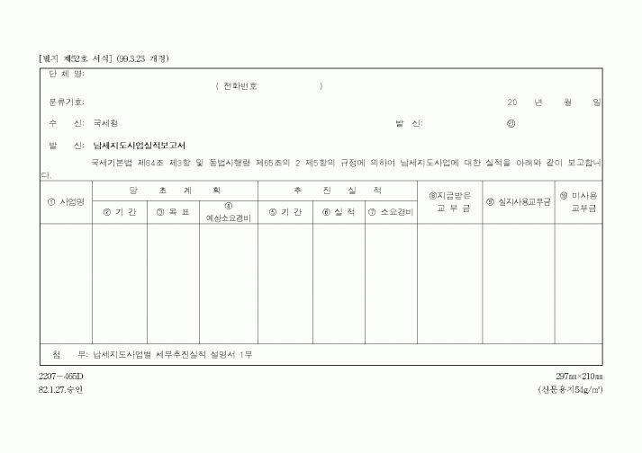 (국세청)납세지도사업실적보고서