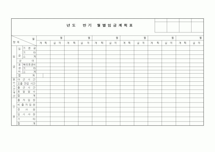 (인사/노무)반기 월별임금계획