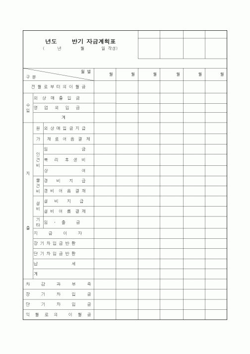 (세무/회계)반기 자금계획표