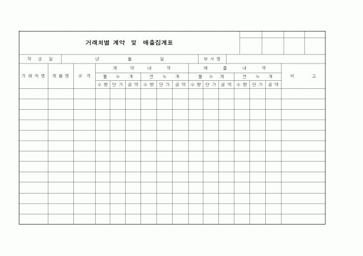 (구매/외주서식)거래처별계약 및 매출집계표