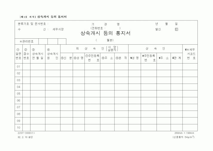 (국세청)상속개시 등의 통지서