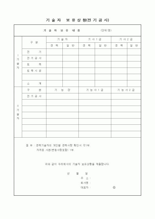 (노무관리)기술자 보유상황(전기공사)2