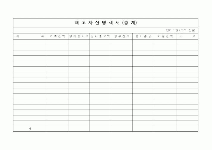(총무)재고자산명세서1