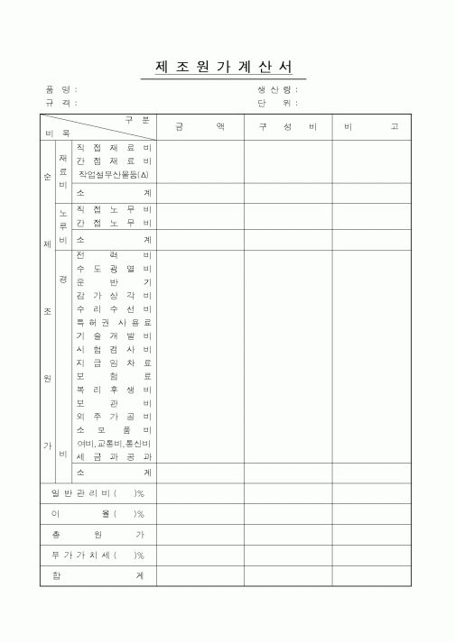 (구매/외주서식)제조원가계산서