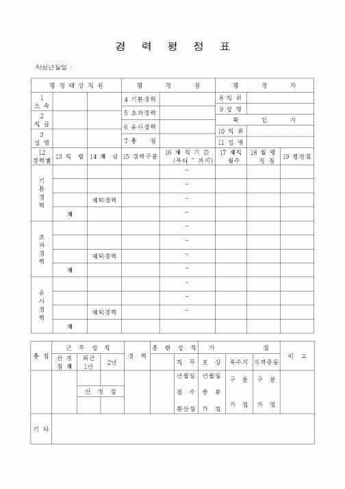 (인사/노무)경력평정표1