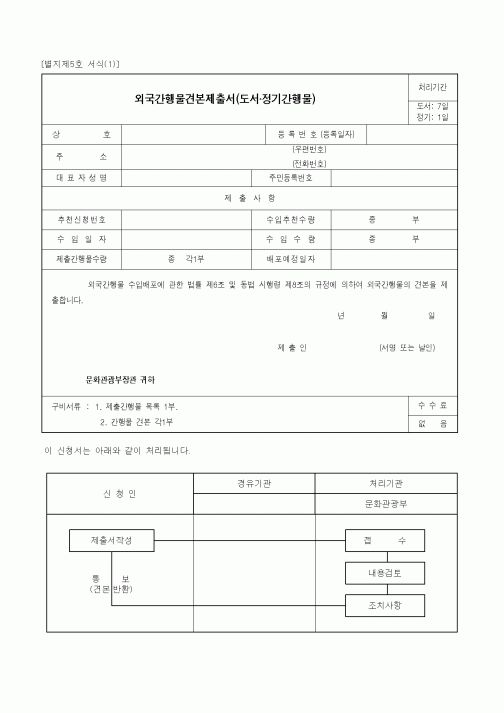 (문화관광부)외국간행물견본제출서(도서·정기간행물)
