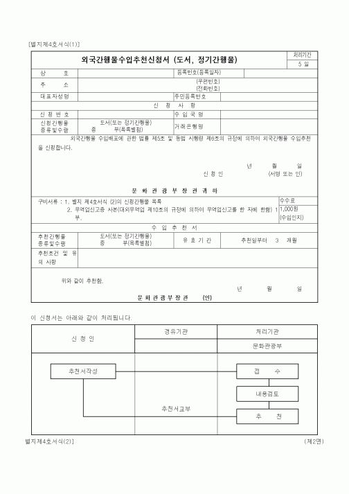 (문화관광부)외국간행물수입추천신청서 (도서, 정기간행물)