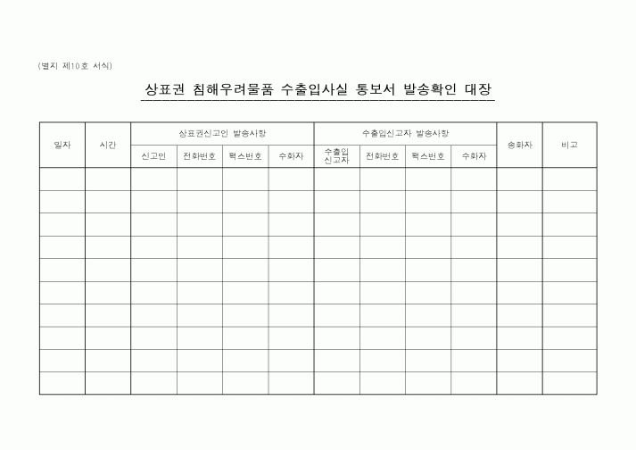 (관세청)상표권 침해우려물품 수출입사실 통보서 발송확인 대장