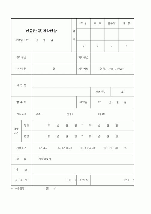 (공사관리)신규(변경)계약현황