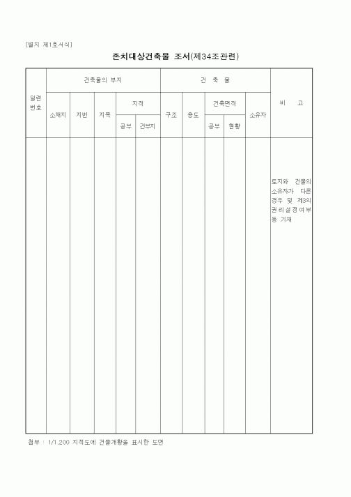 (기타건설)존치대상건축물 조서(제34조관련)