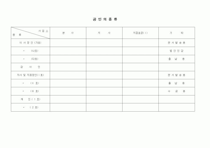 (총무)공인의 종류1