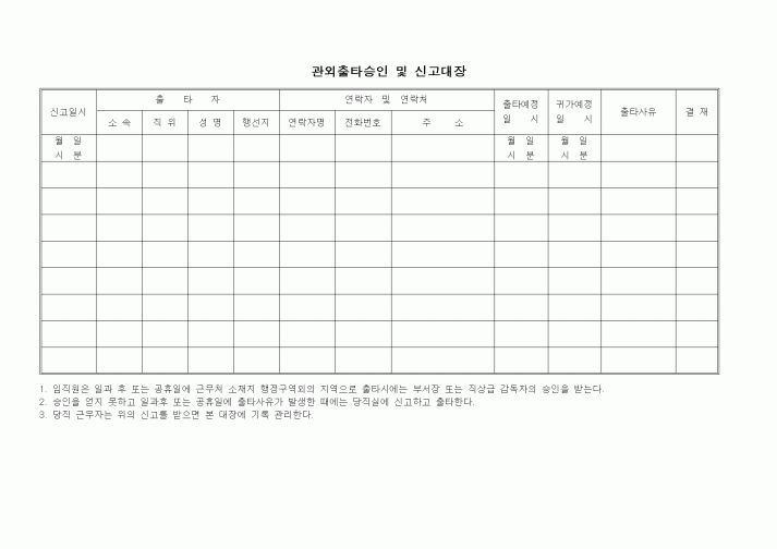 (인사/노무)관외출타승인 및 신고대장1