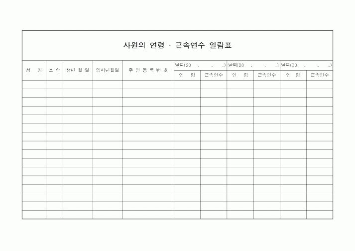 (총무)사원의 연령 근속연수 일람표