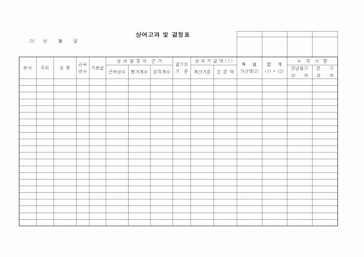 (인사/노무)상여고과 및 결정표3