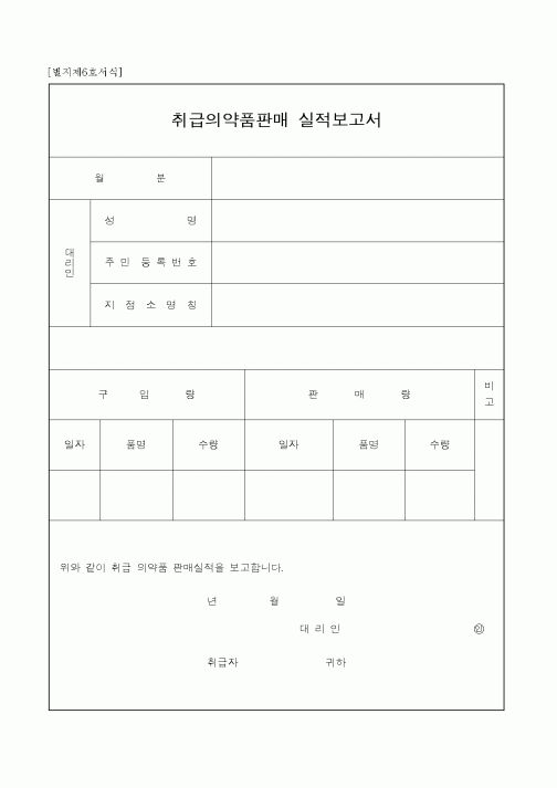 (판매/영업)취급의약품판매 실적보고서