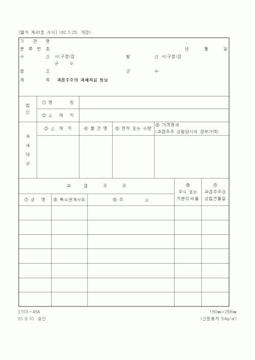 (국세청)과점주주의 과세자료 통보
