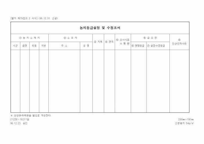 (기타행정서식)농지등급설정 및 수정조서1